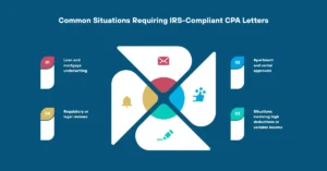 Common Situations Requiring IRS-Compliant CPA Letters