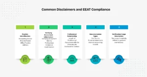 Common Disclaimers and EEAT Compliance