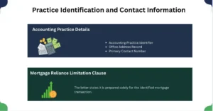 Practice Identification and Contact Information
