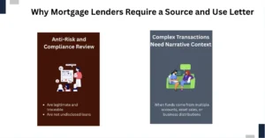 Why Mortgage Lenders Require a Source and Use Letter