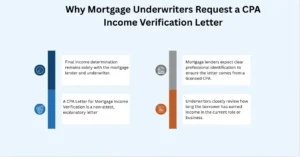 Why Mortgage Underwriters Request a CPA Income Verification Letter